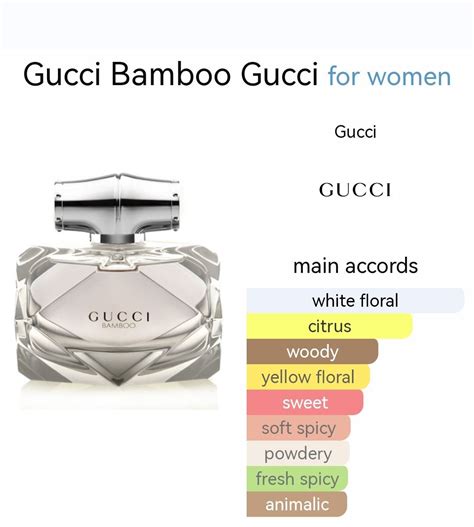 gucci bamboo note profumo